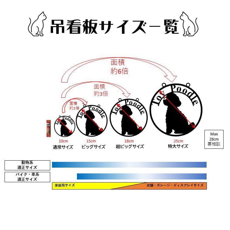 吊看板！　オーダー受付！！