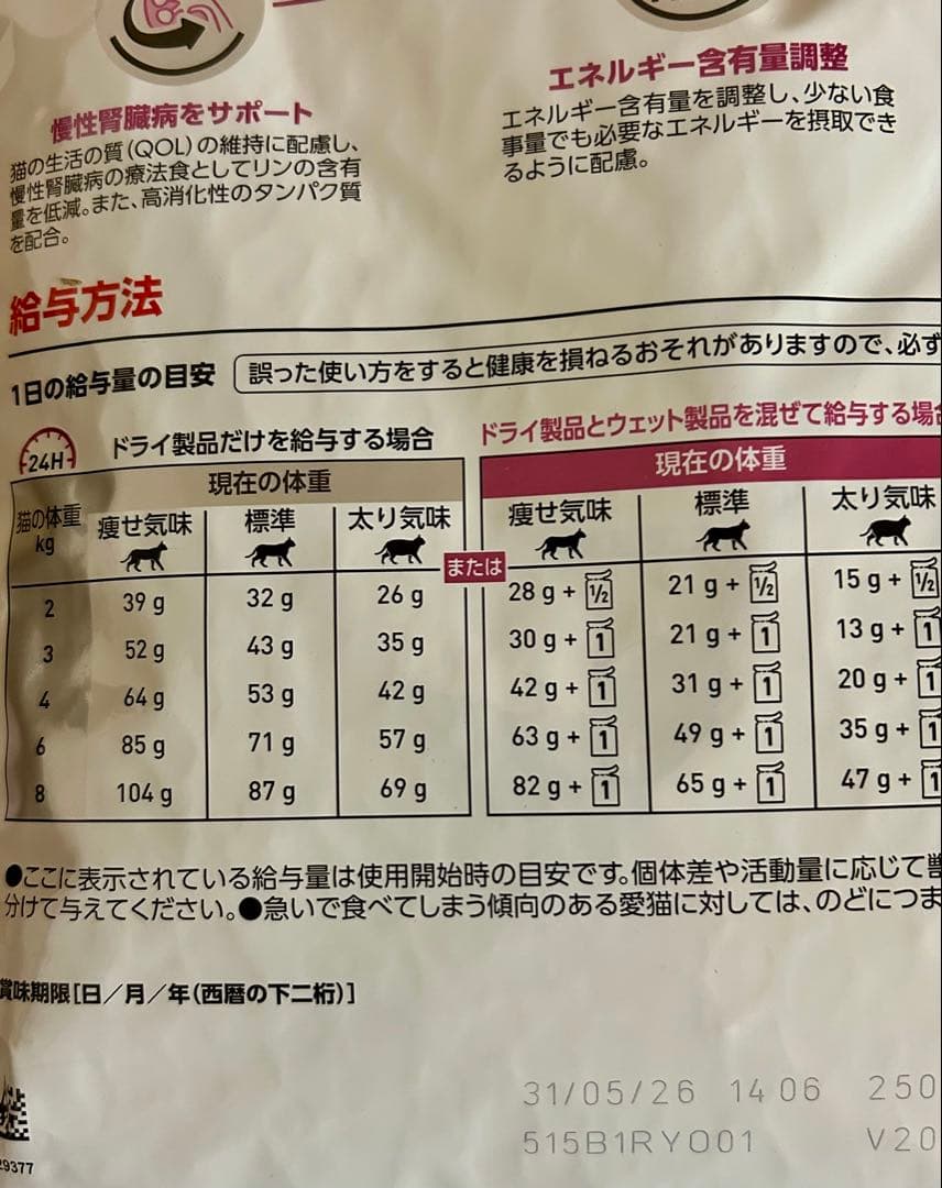 ロイヤルカナン 猫用 腎臓サポートスペシャル 4kg 1袋