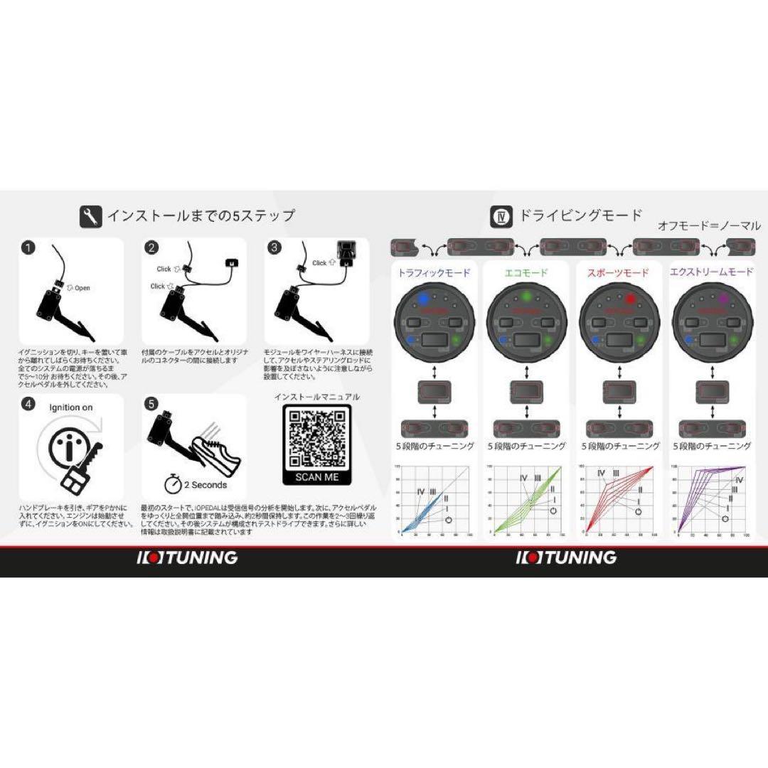 IO PEDAL アイオーペダル スロットルコントローラー #A1005トヨタ用