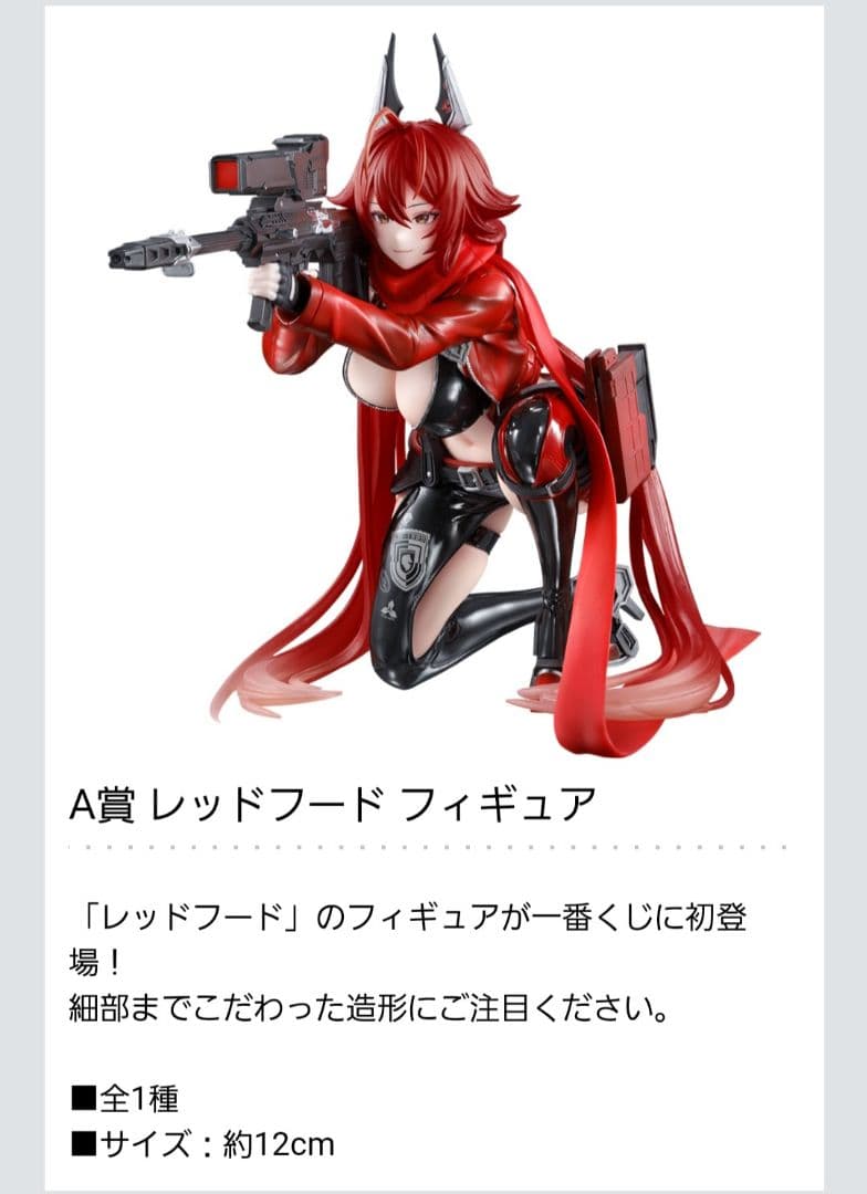 一番くじ nikke CHAPTER4　A賞、ラストワン賞、C賞