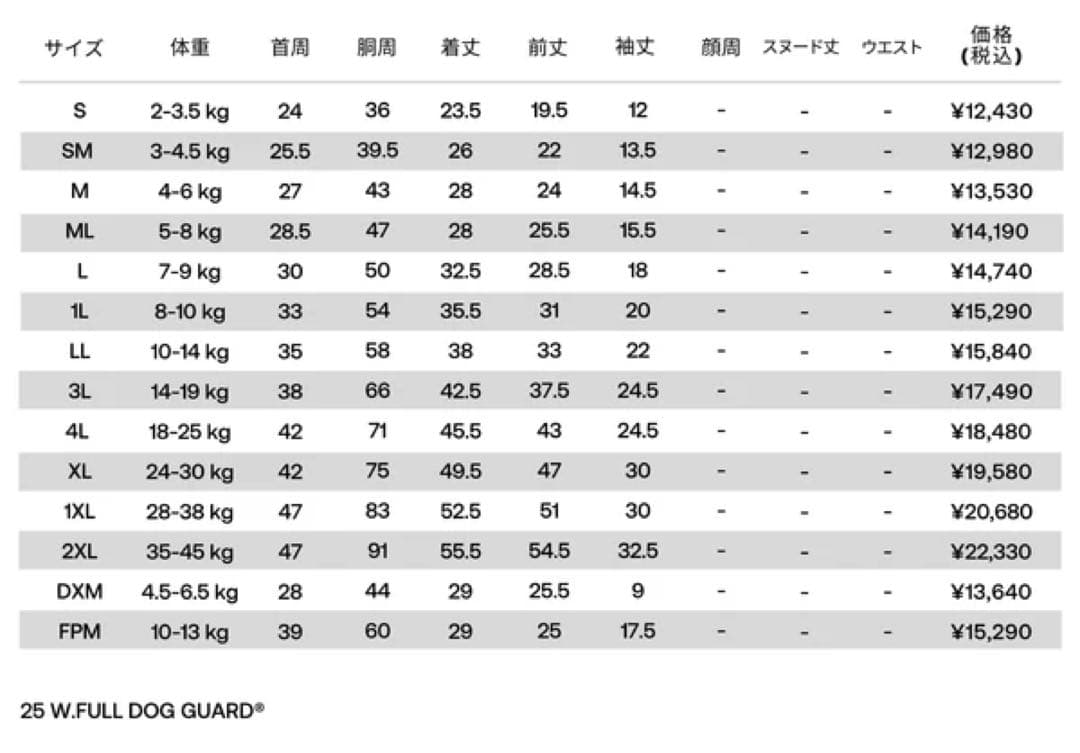 アルファアイコン　ダブルフルドッグガード　M L