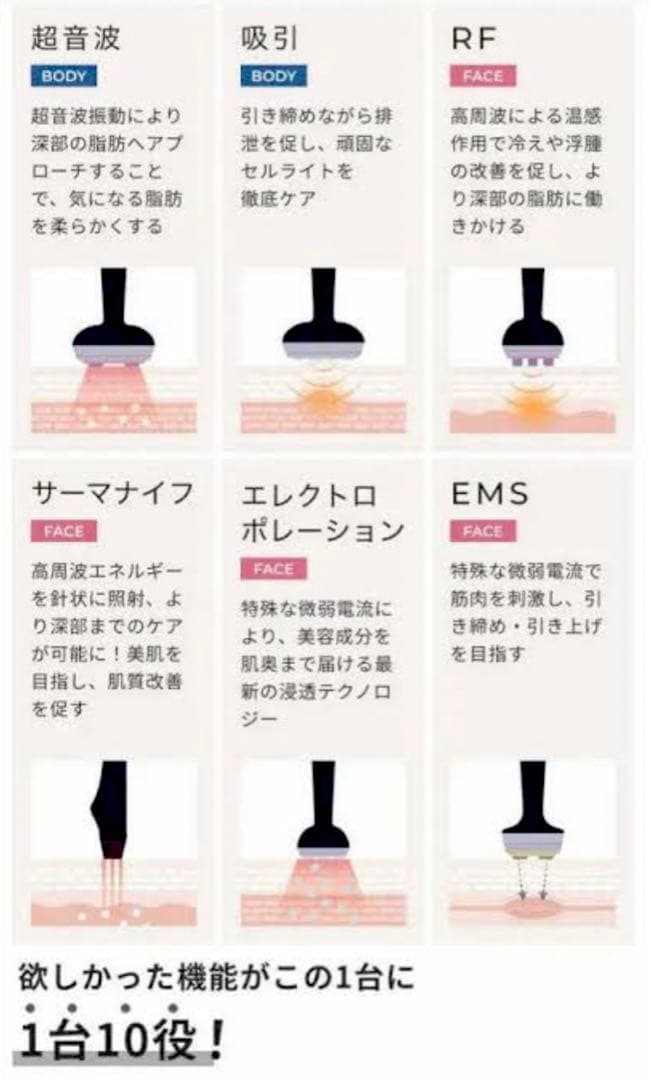 ☆美品☆セルゼロスマート本体