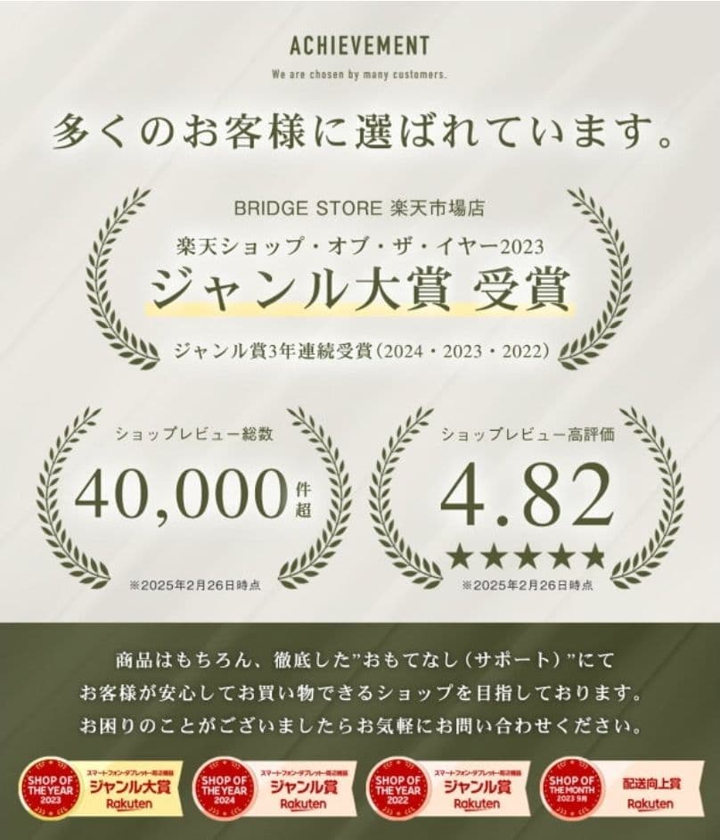 iPhone12Pro｜256G｜ホワイト｜バッテリー最大容量86%｜早い者勝ち