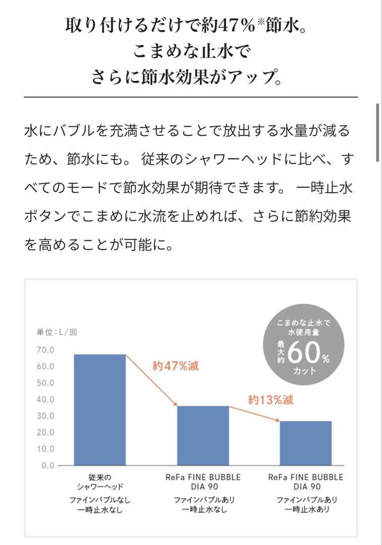 ⭐︎正規品‼️⭐︎ReFa FINE BUBBLE DIA 90 シャワーヘッド