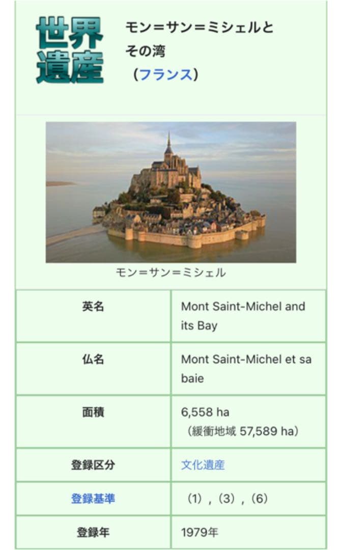 絵(世界遺産　モン・サン・ミシェル Le Mont-Saint-Michel )