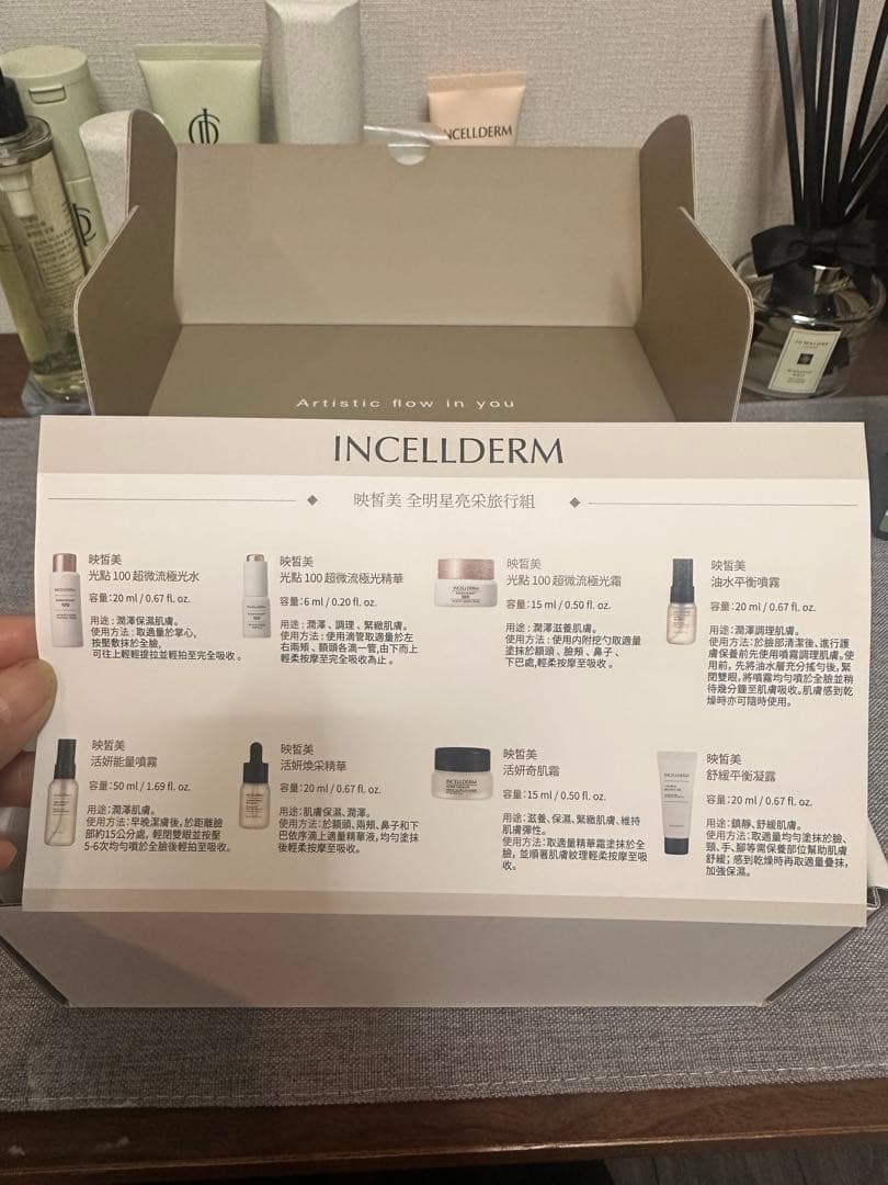 INCELLDERM 11点スキンケア トラベルセット