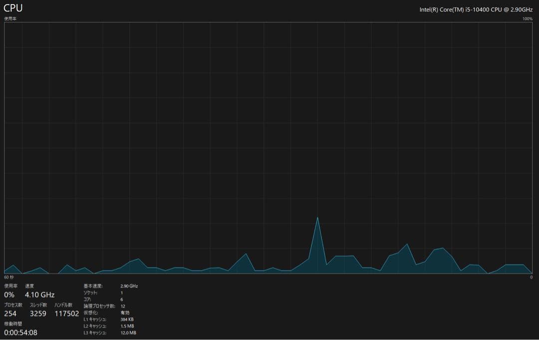 CPU Intel Core i5-10400 CPU 2.90GHz