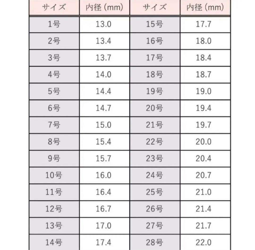 【新品外箱あり】メゾンマルジェラ スリム ロゴ リング シルバー 13号相当