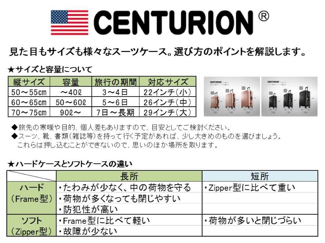 CENTURION /Mサイズ/26インチ旅行/フレーム型/ホワイト/人気商品