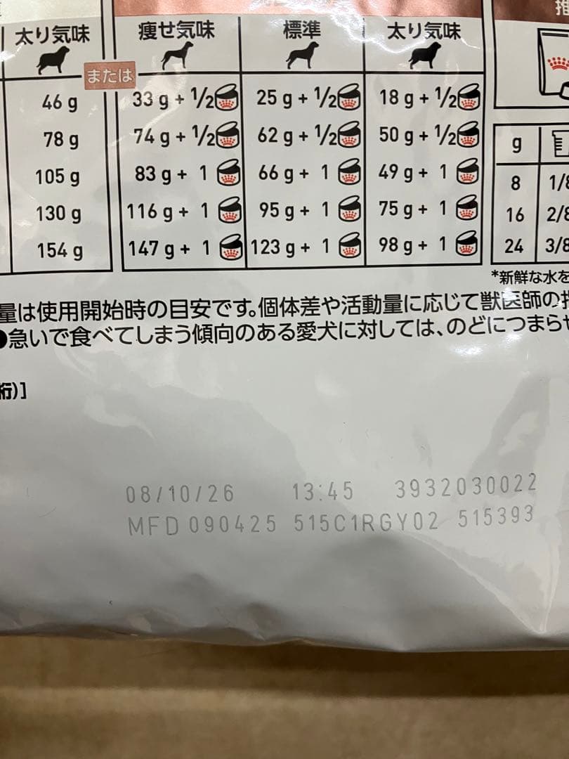  CANIN 消化器サポート低脂肪 3kg