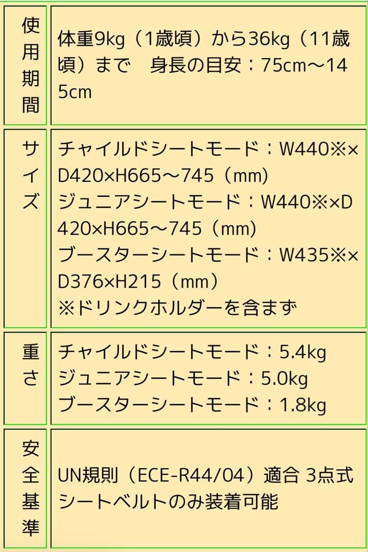 【極美品】Aprica ジュニアシート ネイビー エアグルーヴAD ネイビー