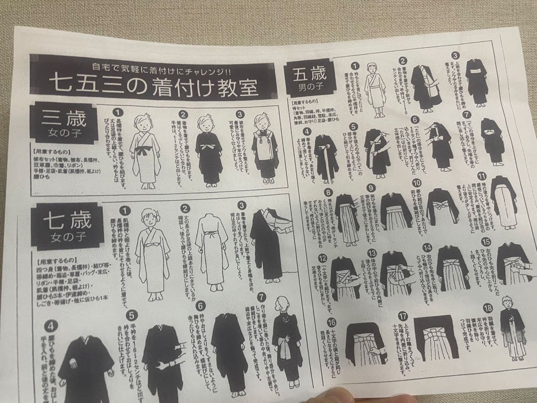 【写真追加男の子】七五三セット、草履、小物付き