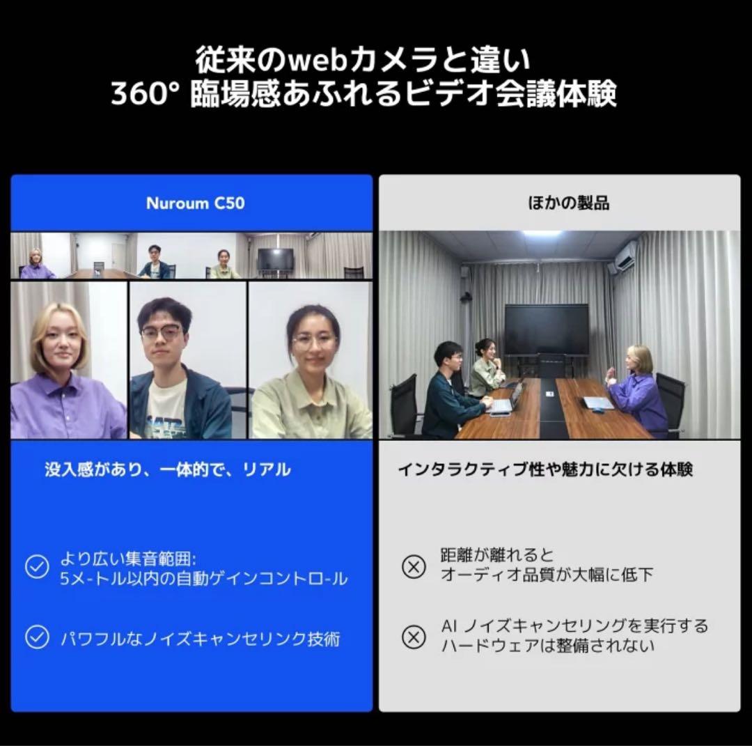 Nuroum C50 ウェブカメラ web会議用 360°カメラ マイク