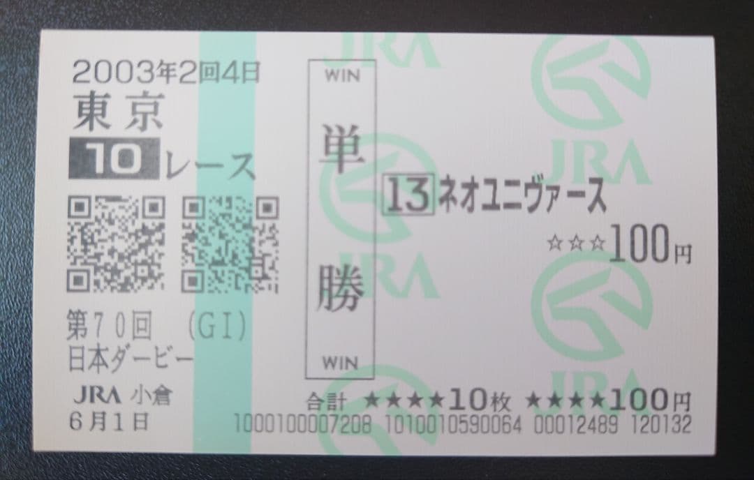 『ネオユニヴァース』単勝馬券（Ｇ１出走レース６枚セット）