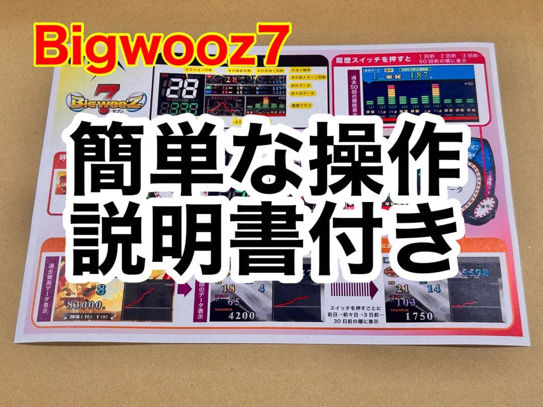 家庭用加工済•データカウンター・ビッグウォーズ7パチンコ用・シンプル解説書付き