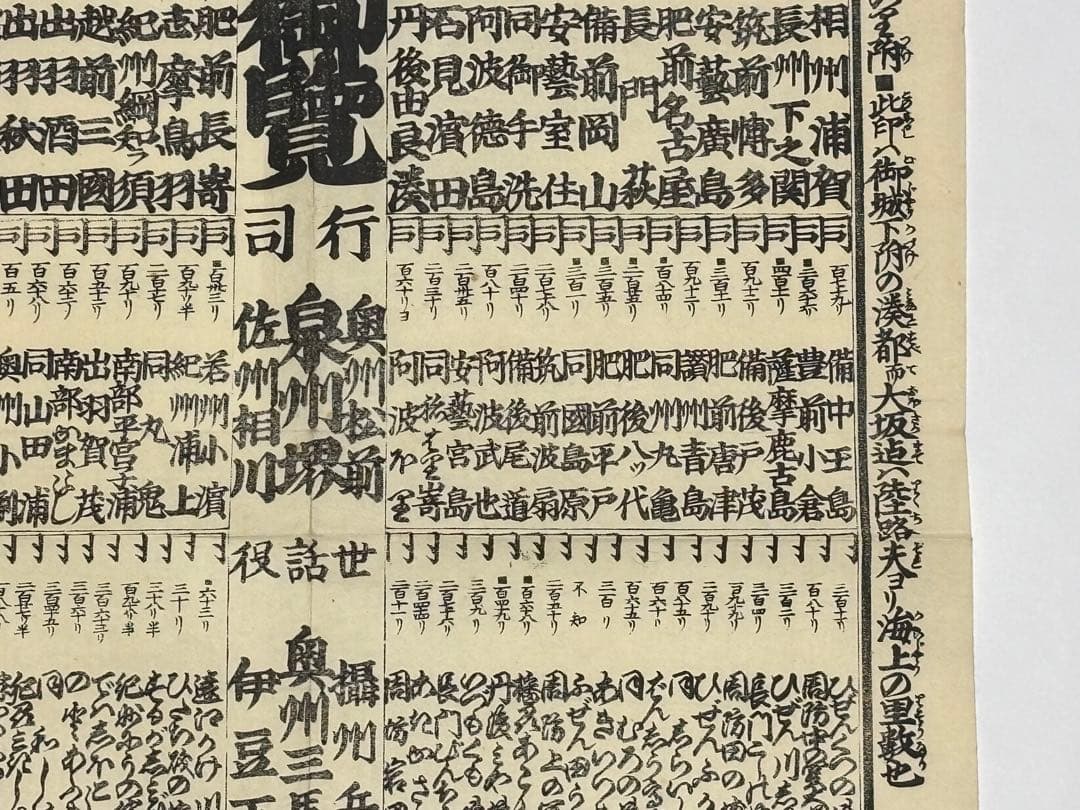 「諸国湊の里附」木版刷り番付 1枚|港番付 木版画 江戸時代