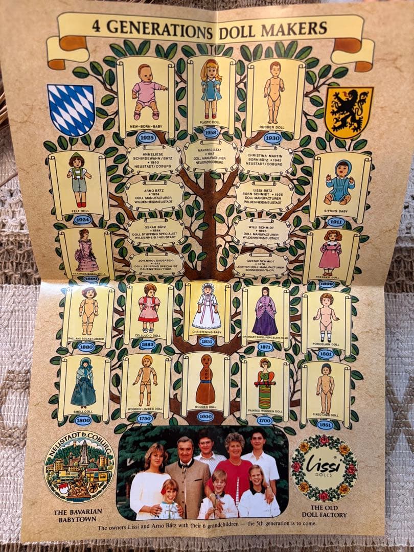 ドイツ　Preh-Werke リジードール　復刻版　限定