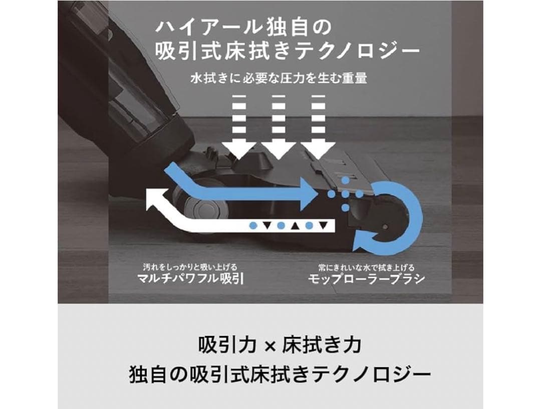 コ*柴様 掃除機 コードレス　ブラック　乾拭き水拭き掃除機　Haier ハイアー