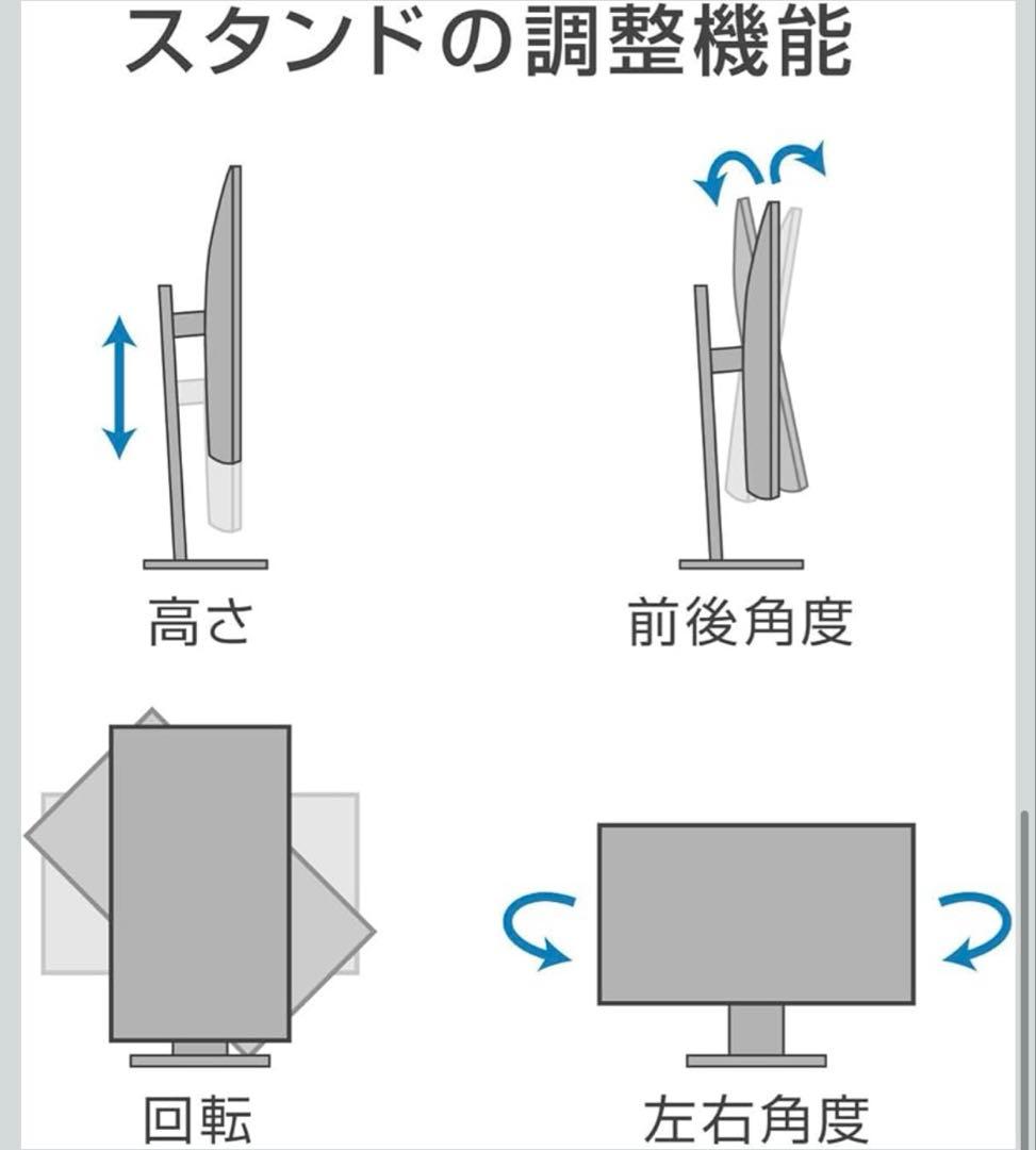 Dell 4Kモニター 23.8インチ P2415Q