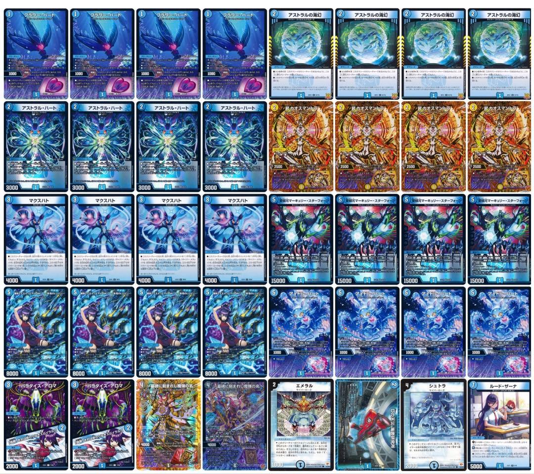 青単サイバー 微高レート