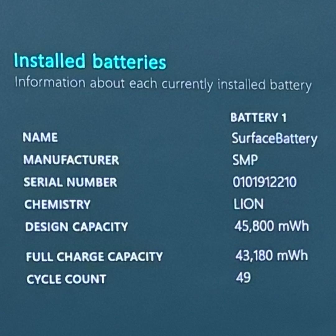 881極美品 Core i7 SURFACE LAPTOP4 第11世代 タッチ