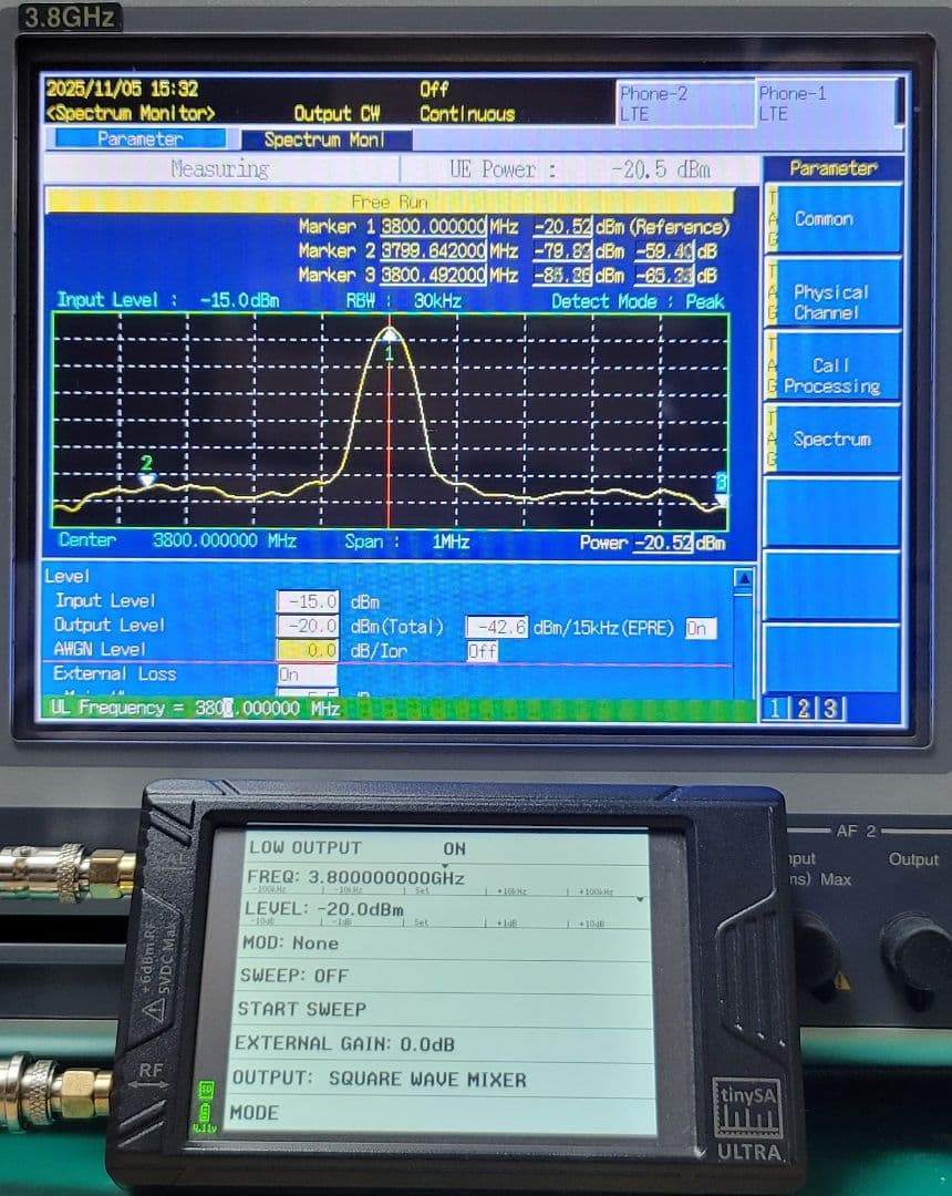 その他 MT8820C RadioCommunicationAnalyzer 3.8G