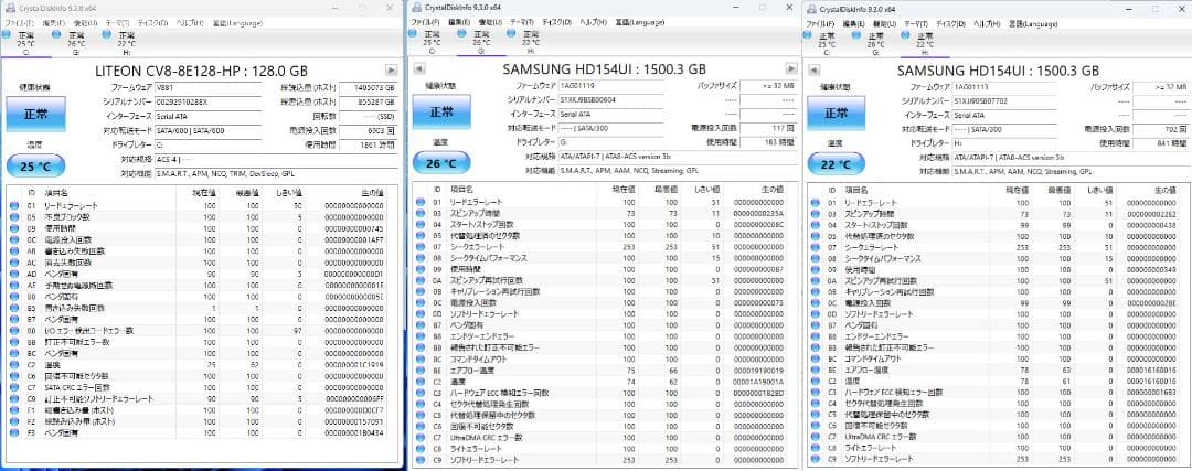 Fujitsu PRIMERGY TX1310 M3 サーバー