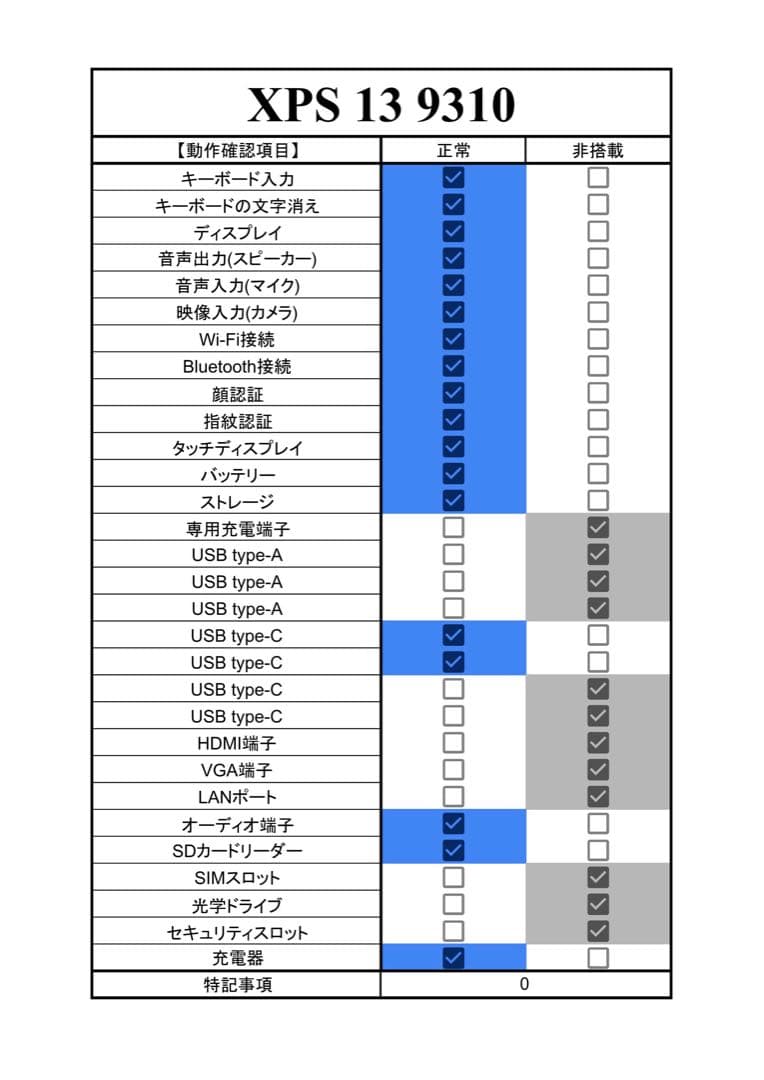 【オウ】 XPS 13 9310 Core i7 SSD 2TB 32GB