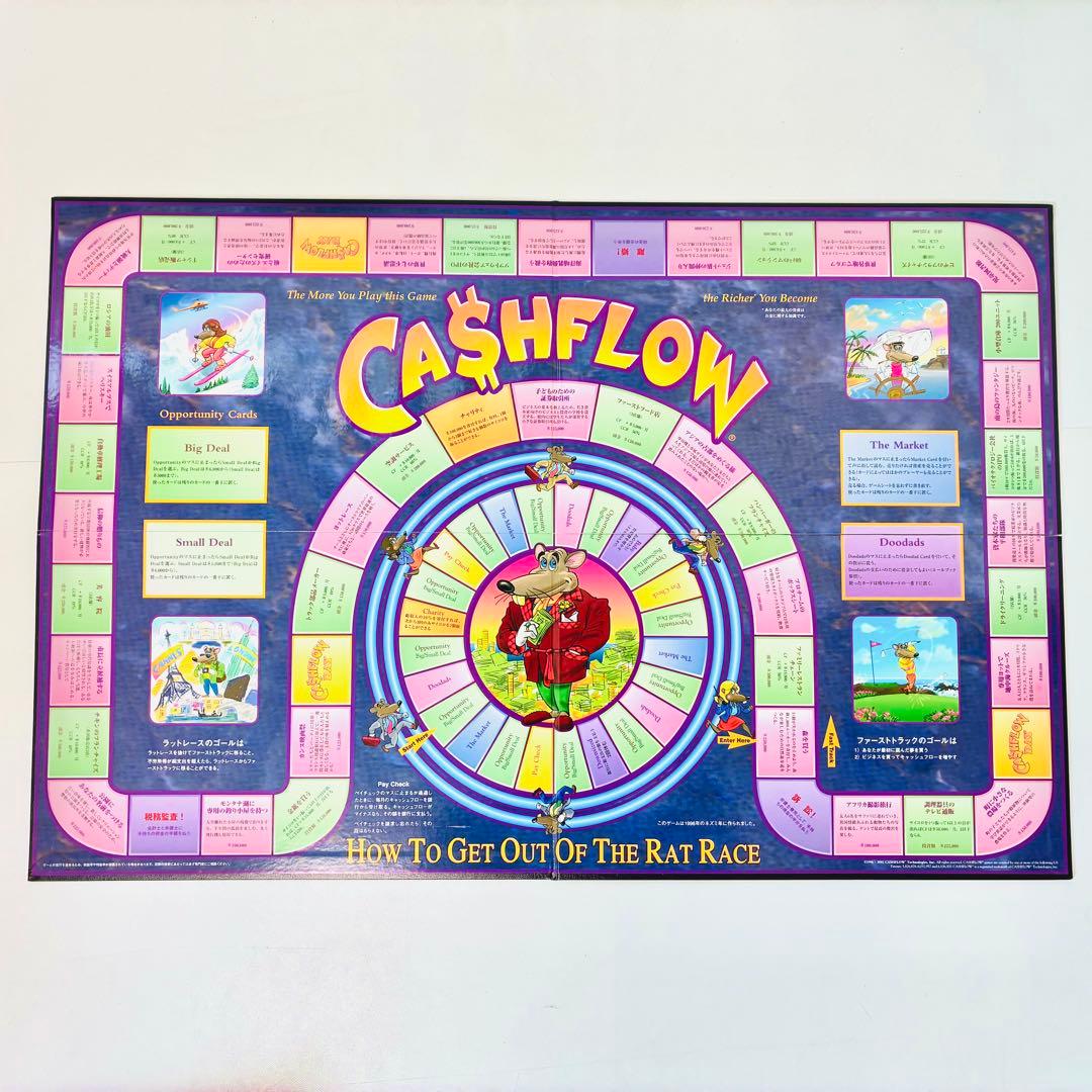 【未使用 極美品】キャッシュフロー101 日本語版　ボードゲーSS