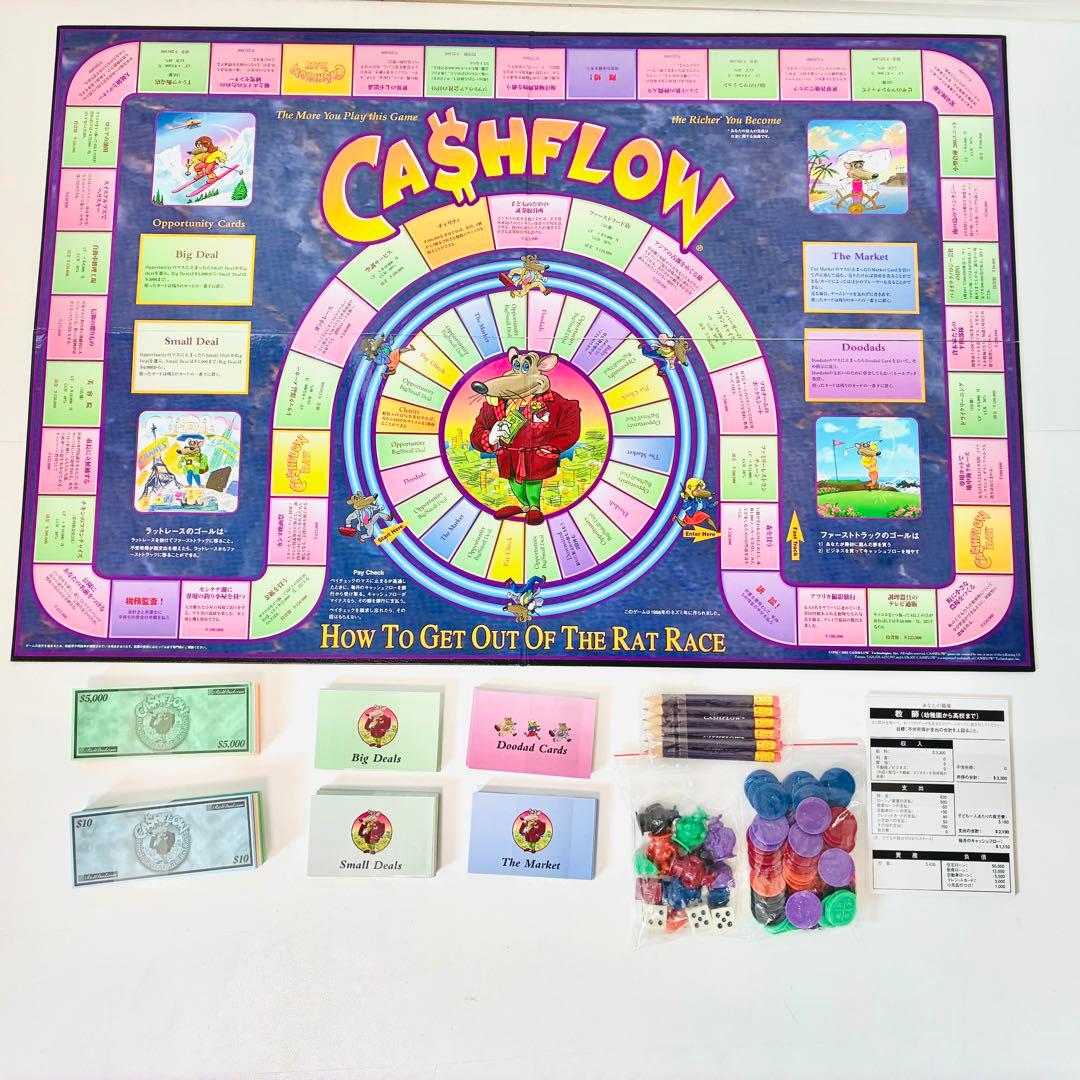 【未使用 極美品】キャッシュフロー101 日本語版　ボードゲーSS