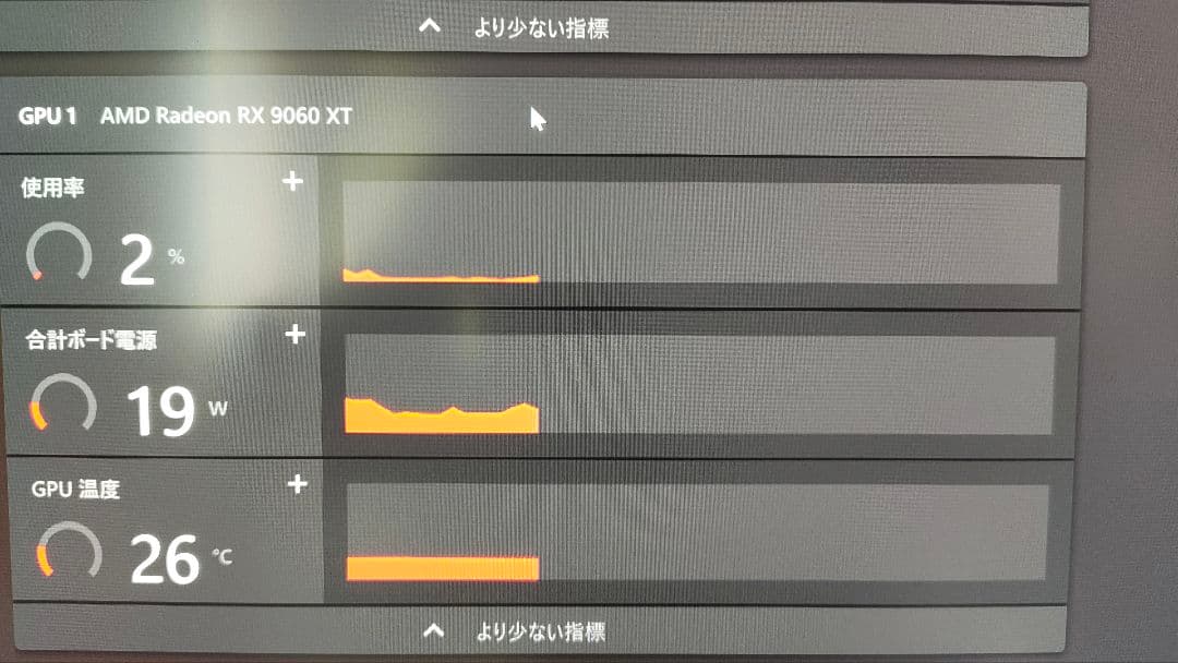 グラフィックボード・グラボ・ビデオカード SAPPHIRE Radeon RX 9060 XT 16GB