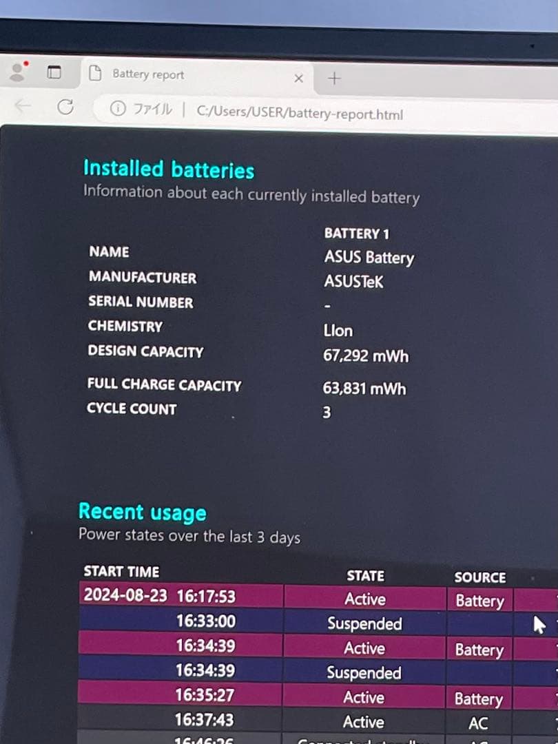 Windowsノート本体 ASUS Zenbook15 UM350DA Ryzen7-7735U DDR5