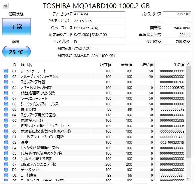 ✨使用時間短い✨4個セット✨HDD 大容量1TB✨2.5インチ✨12-06