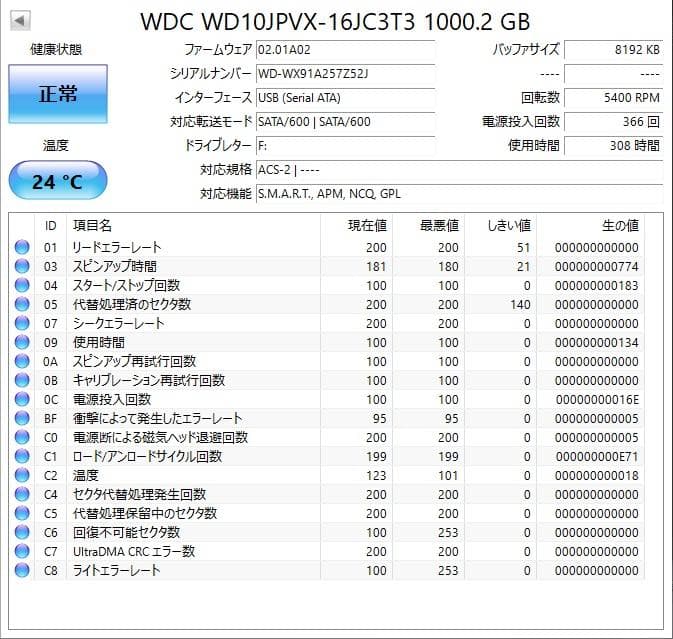 ✨使用時間短い✨4個セット✨HDD 大容量1TB✨2.5インチ✨12-06