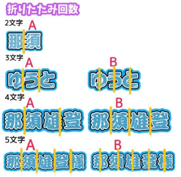 連結うちわ文字　オーダー