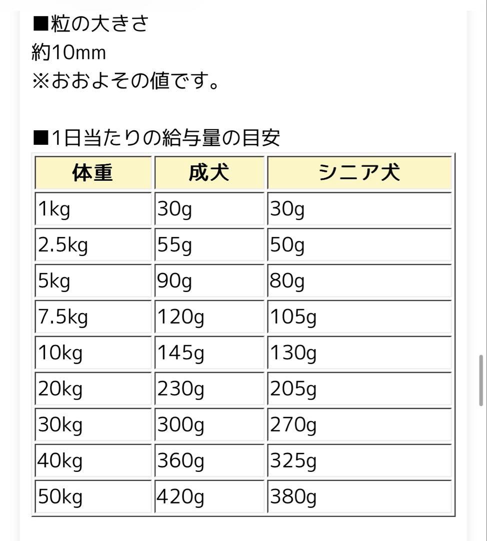 ナチュラルハーベスト フラックス 4袋 おやつ2袋