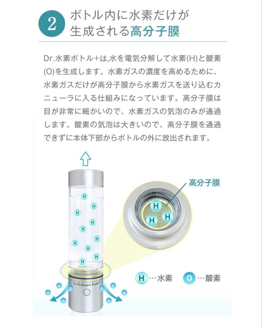 （未使用)Dr. Hydrogen Bottle + 水素水生成器 最新版