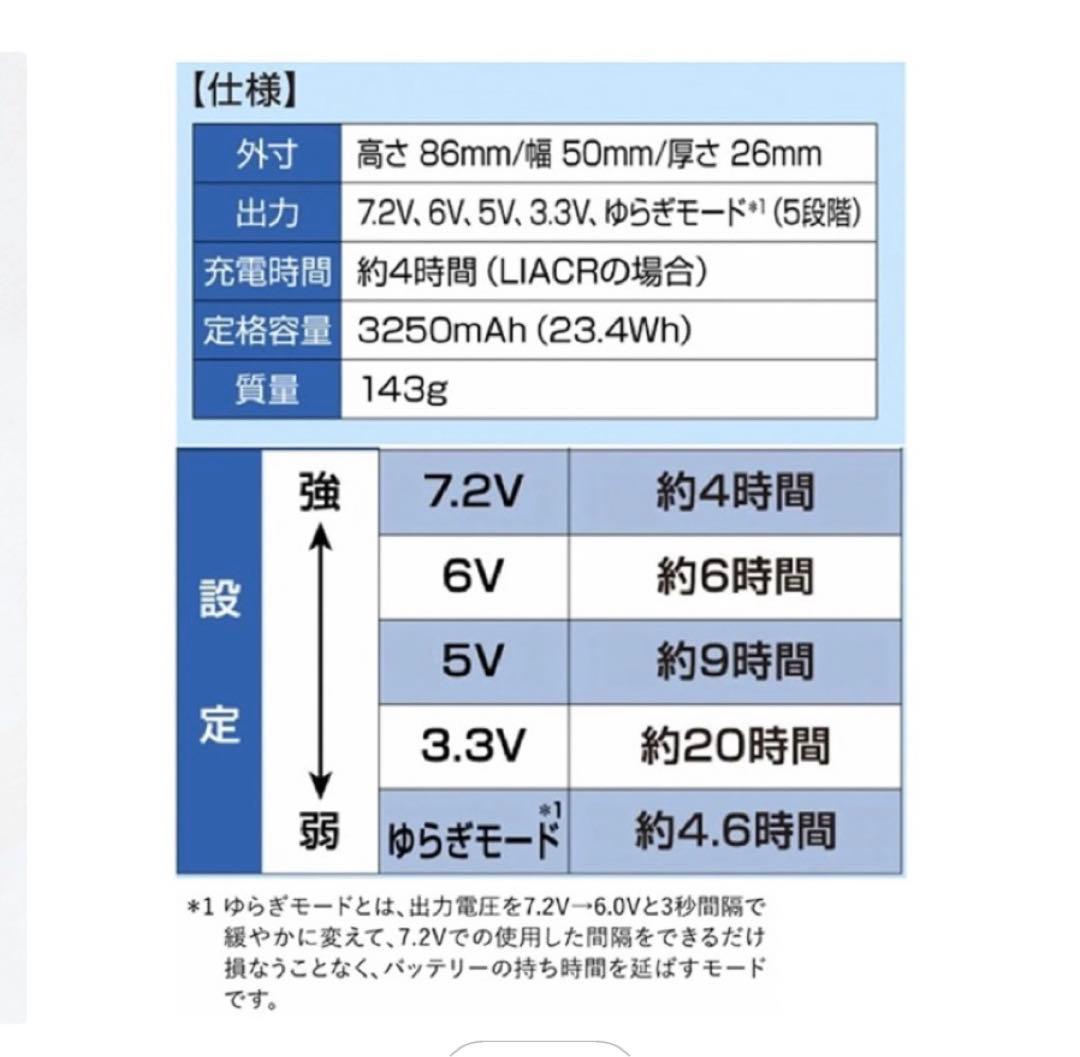 キウ KiU 空調服 長袖 スターターキットのセット