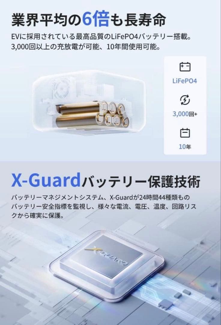 送料込み新品未使用EcoFlow ポータブル電源 3 230Wh