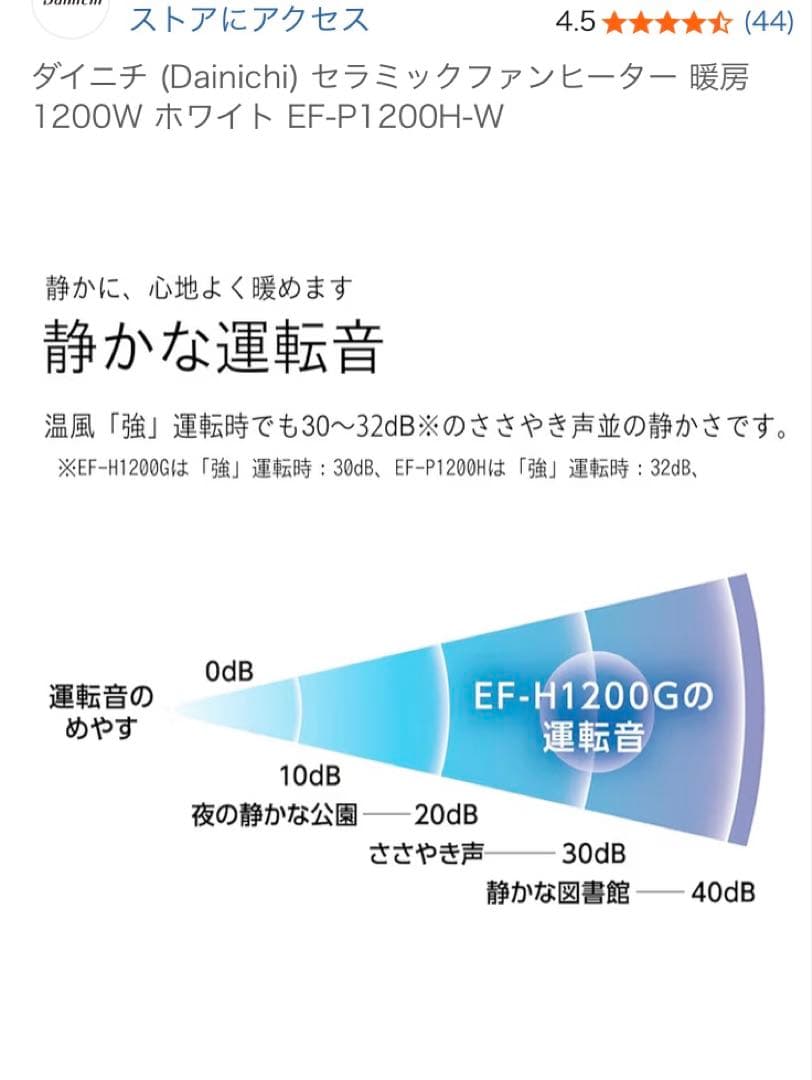 ダイニチ EF-P1200H-W 定価19800円 2025年製　使用1回