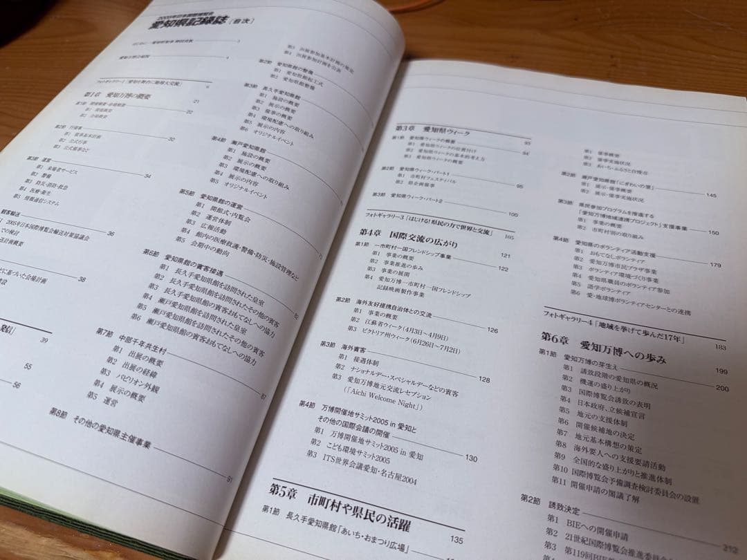 【非売品】2005年日本国際博覧会（愛・地球博）愛知県記録誌