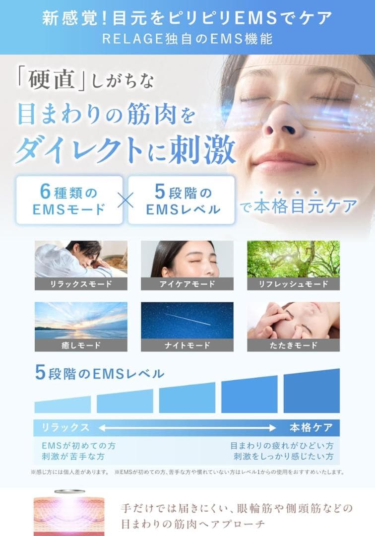 新品 在庫処分 目元ケア アイウォーマー EMS 温熱 振動