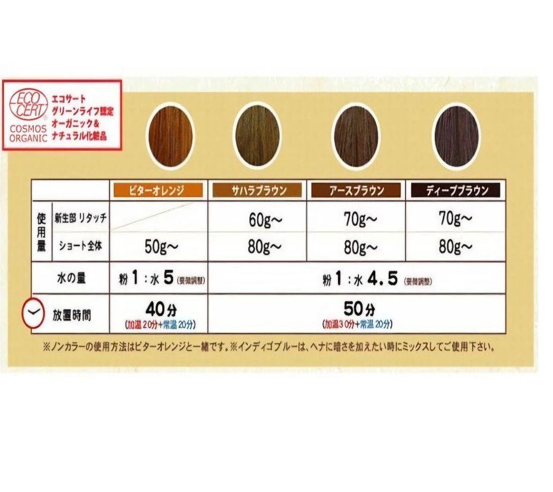 【新品】サハラブラウン オーガニータ グリーンノートヘナ500g