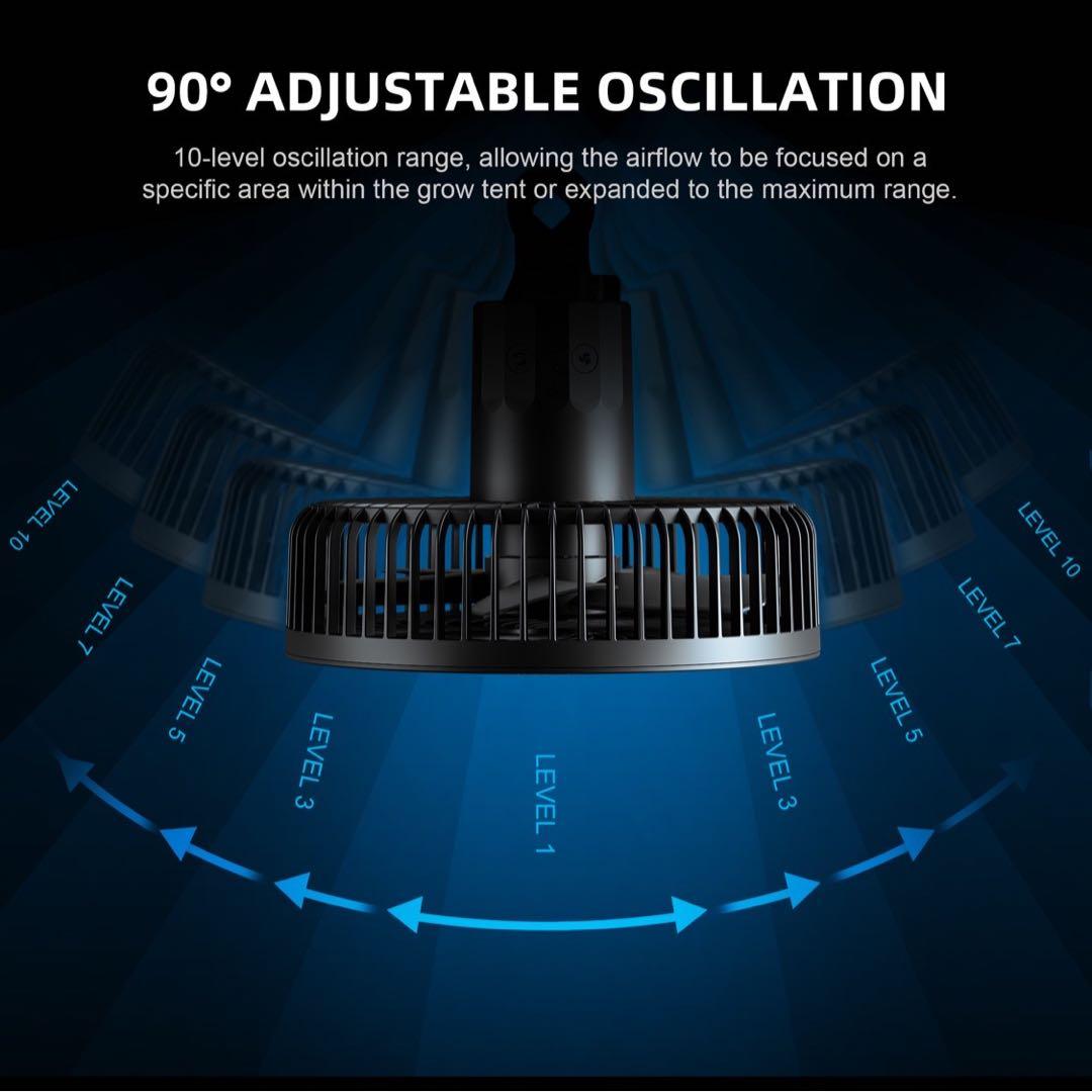 Spider Farmer ６インチクリップオンファン x3