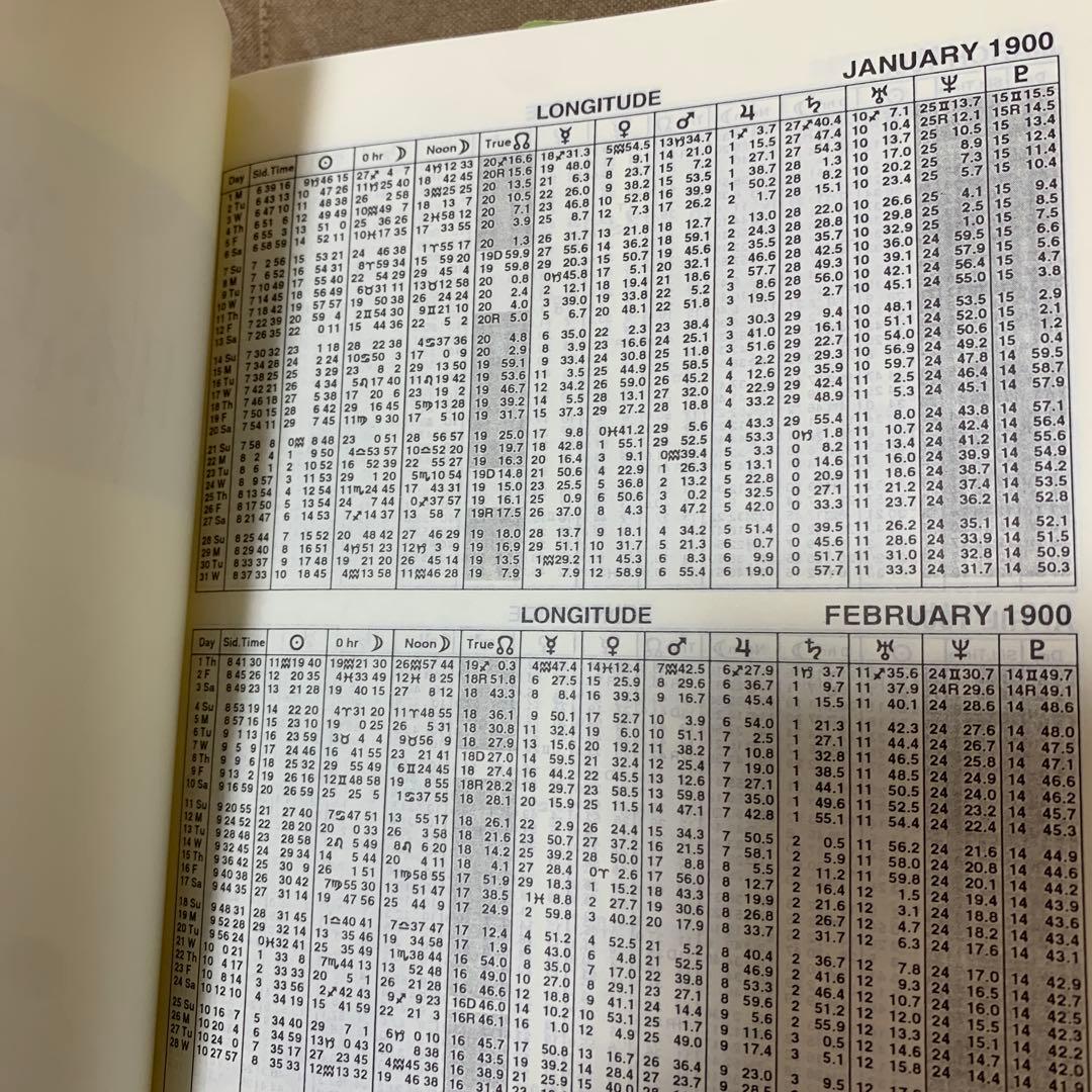 完全版 日本占星天文暦 1900年～2010年