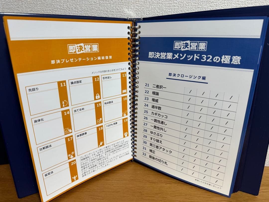 即決営業メソッド32の極意【USB】