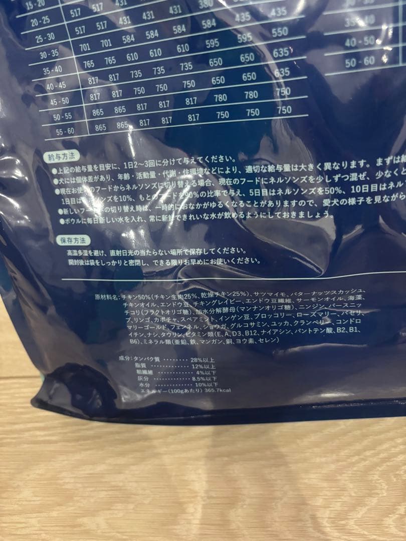 ネルソンズ　新品未開封　プレミアムドッグフード