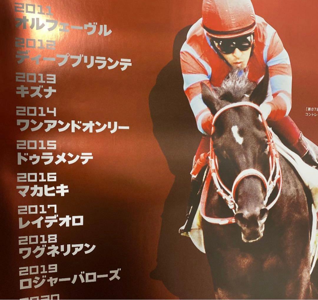 競馬　ポスター　コントレイル
