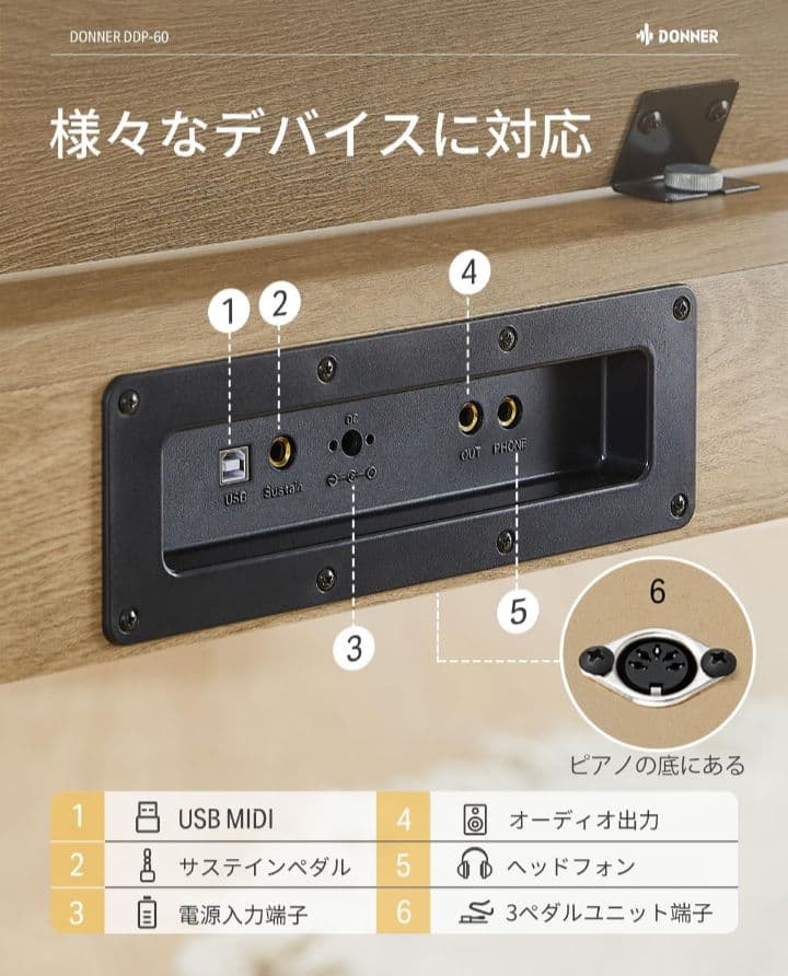 HDonner　電子ピアノ　88鍵盤　3本ペダルアダプター付　DDP-60　YK