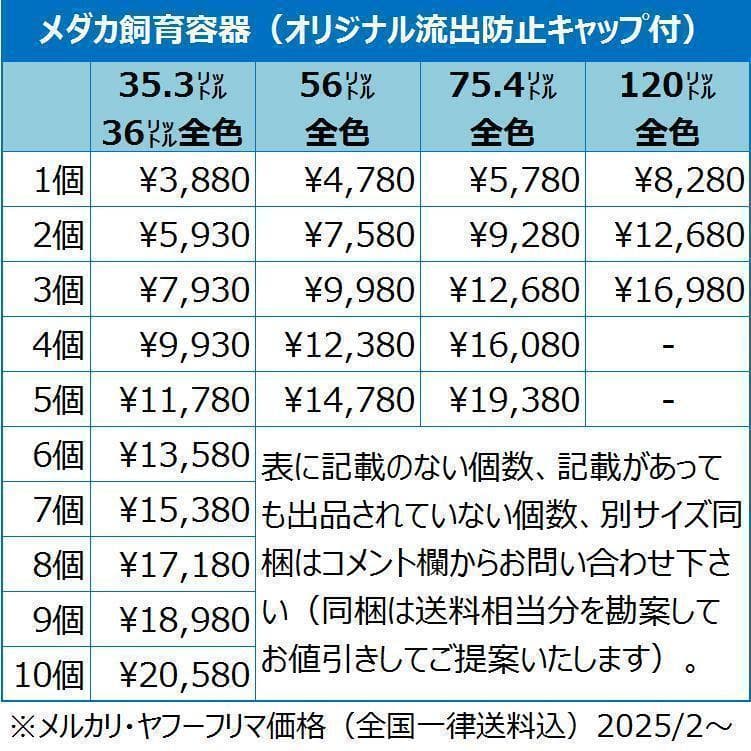メダカ飼育ケース 36㍑x4個（4色あり）オーバーフロー対策済 金魚鉢ビオトープ